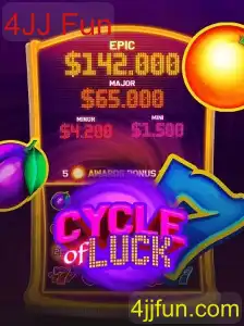 CycleofLuck: Descubra o Jogo de Diversão 4JJ Fun
